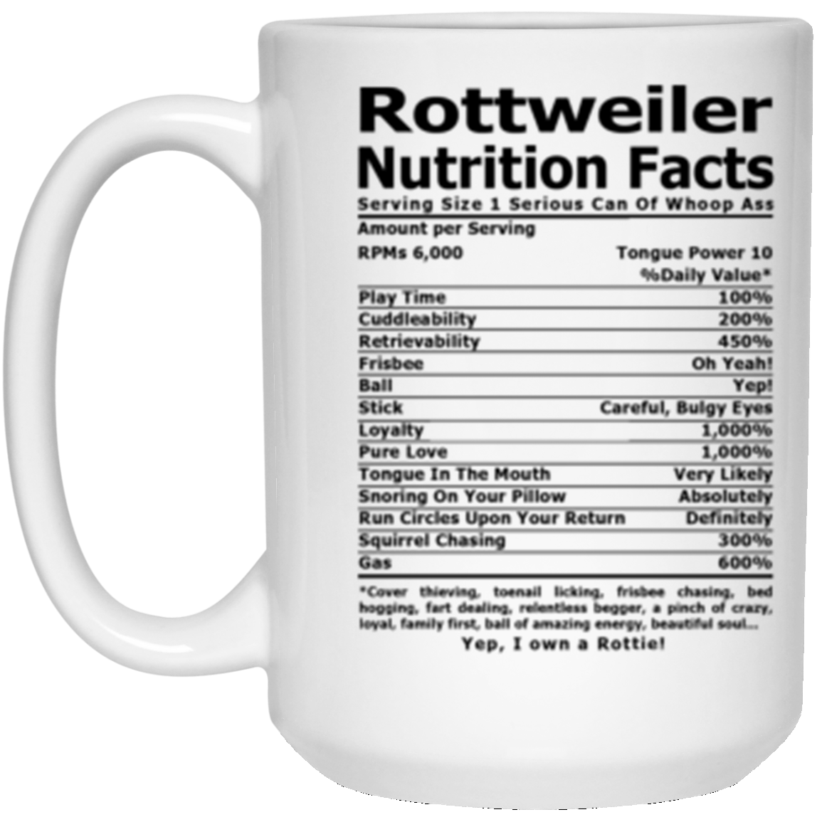 Rottweiler Nutrition White Mug