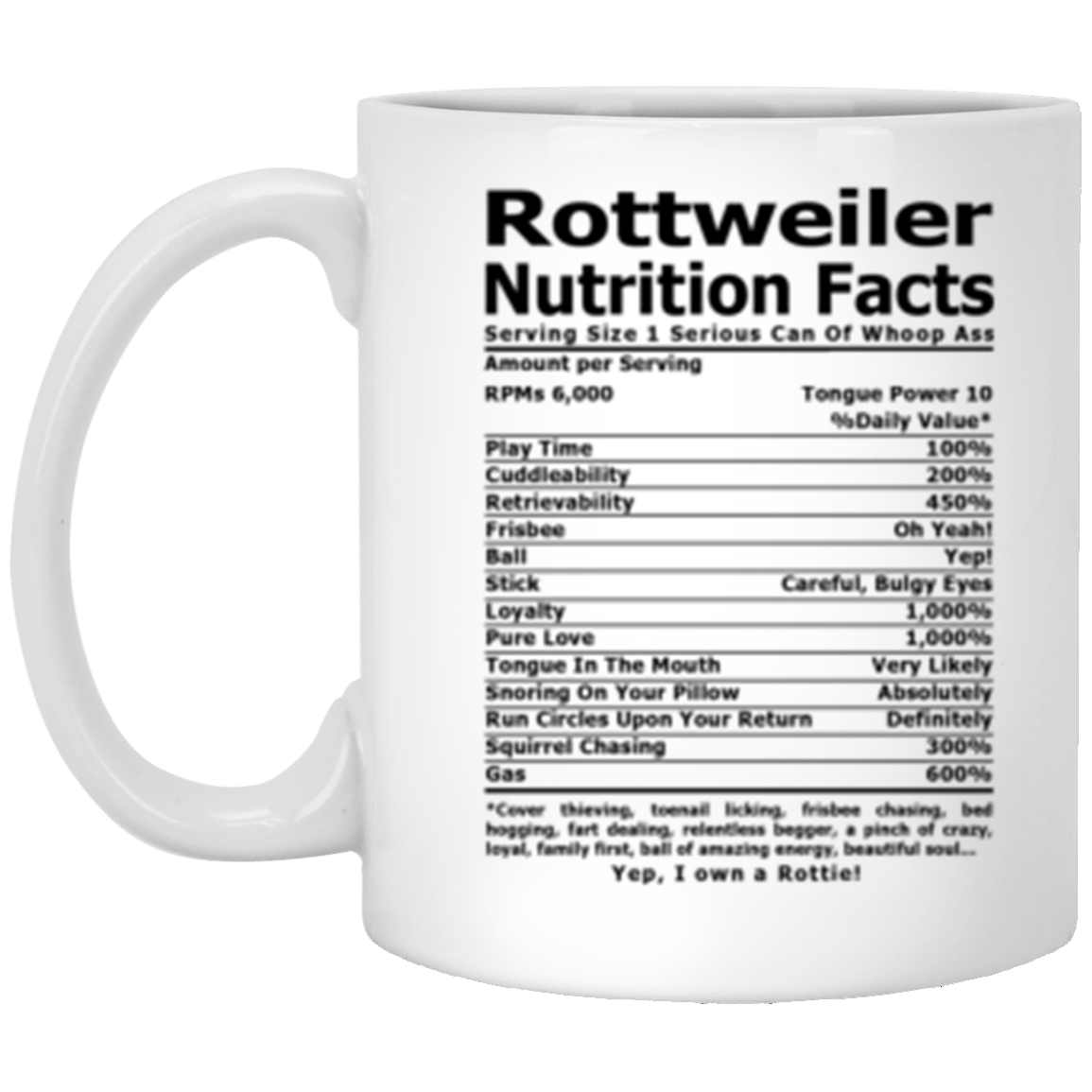 Rottweiler Nutrition White Mug 11 oz.